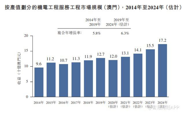 濠江論壇2024免費資料,數據整合解析計劃_YMQ50.480樂(lè )享版