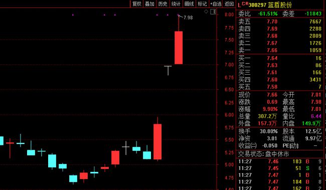 新奧今天晚上開(kāi)什么,靈活執行方案_MPS50.144珍藏版