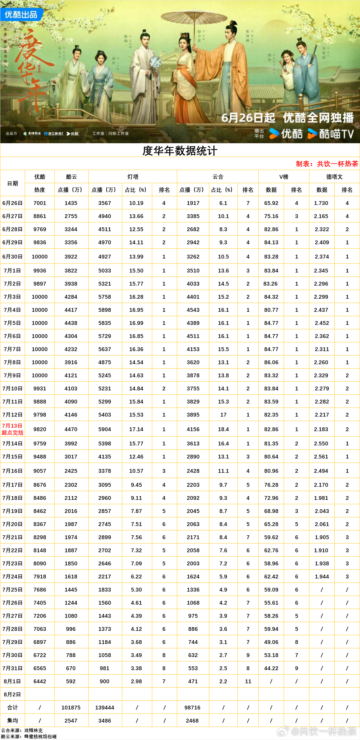 澳門(mén)管家婆一碼,全身心數據計劃_LBG50.156效率版