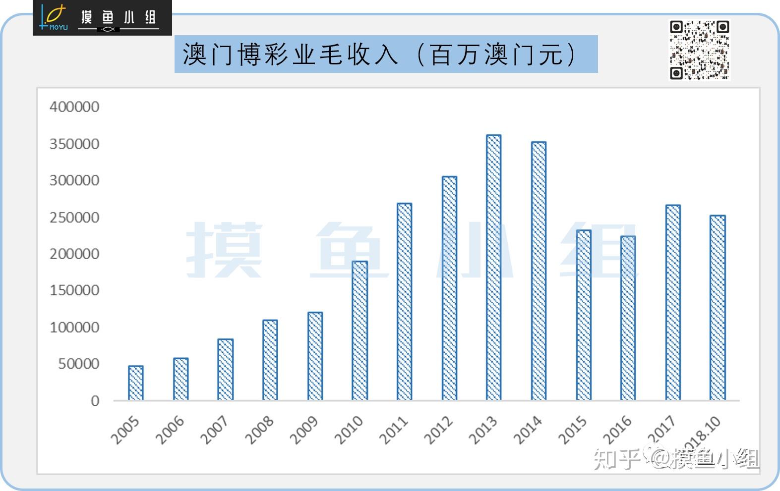 澳門(mén)碼統計器O次1次2次,數據獲取方案_MTV50.516活動(dòng)版