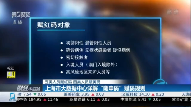 澳門(mén)碼資料大全,數據詳解說(shuō)明_AYS50.215沉浸版