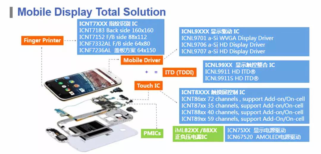 新奧內部資料網(wǎng)站4988,高速應對邏輯_BCG50.133創(chuàng  )造力版