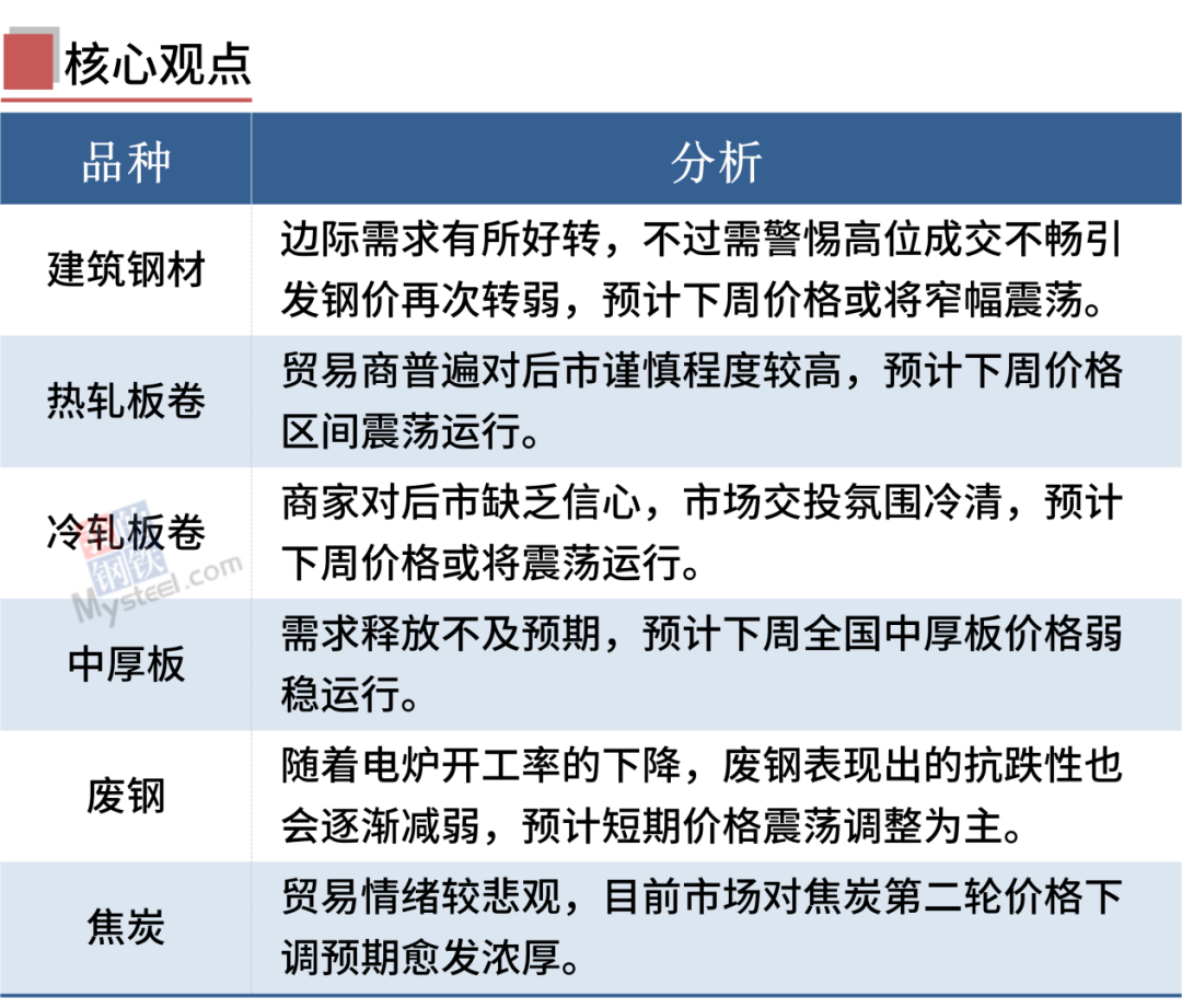 2024年澳門(mén)的資料,連貫性方法執行評估_CZM50.114強勁版
