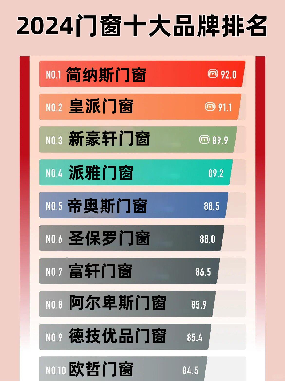 奧門(mén)正版資料免費精準,設計規劃引導方式_UGG50.336量身定制版