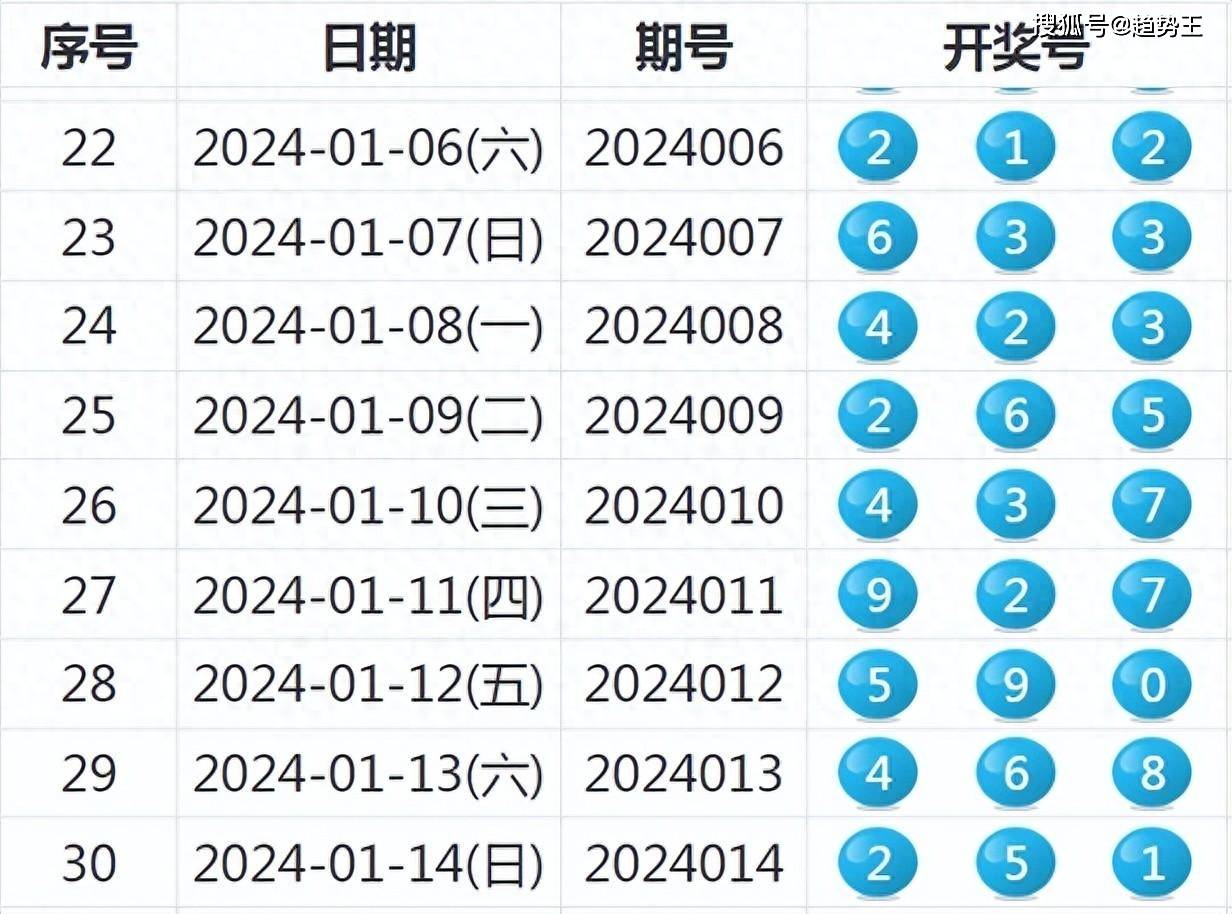 2024今晚開(kāi)獎號碼,2024新澳開(kāi)獎結果,專(zhuān)業(yè)解讀評估_UPH50.718內置版