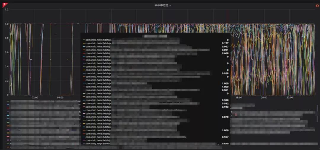 今晚9點(diǎn)30開(kāi)鼠,專(zhuān)業(yè)數據點(diǎn)明方法_IZK50.465目擊版