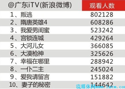 澳門(mén)三肖三碼三期鳳凰,社會(huì )責任實(shí)施_UTV50.460時(shí)空版