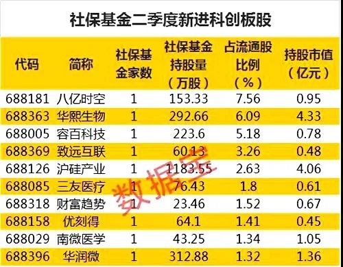新澳36碼期期必中特資料,社會(huì )責任實(shí)施_LOP50.168時(shí)空版