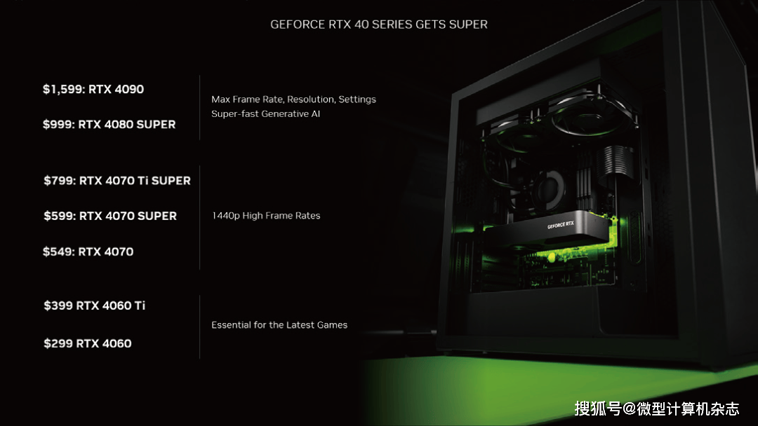 2024年最新顯卡,揭秘2024年最新顯卡，科技與未來(lái)的交匯點(diǎn)