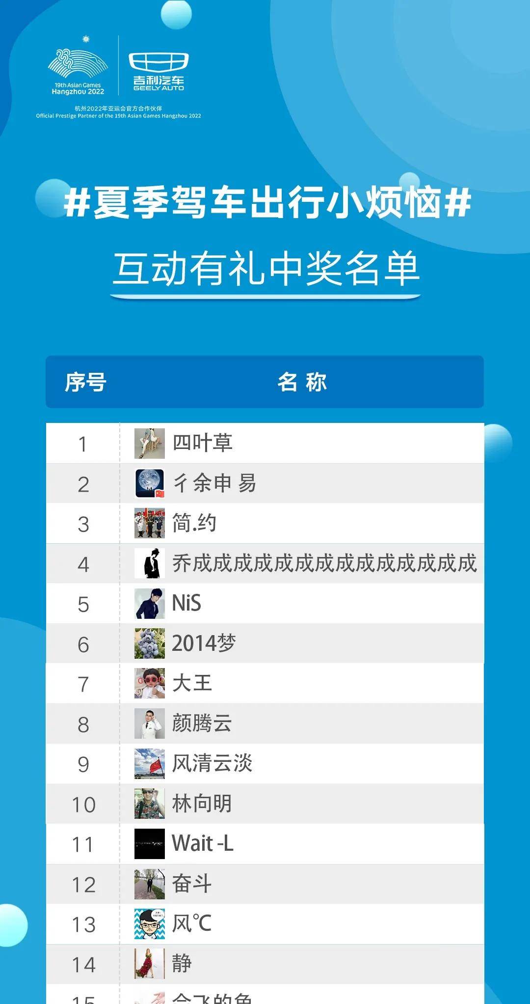 2024年新澳門(mén)今晚開(kāi)獎結果查詢(xún),投資回收期_VPZ23.434智慧版