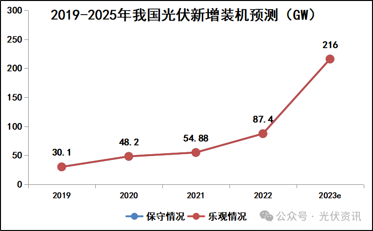 新澳2024正版資料大全,創(chuàng  )新發(fā)展策略_QRT23.216娛樂(lè )版