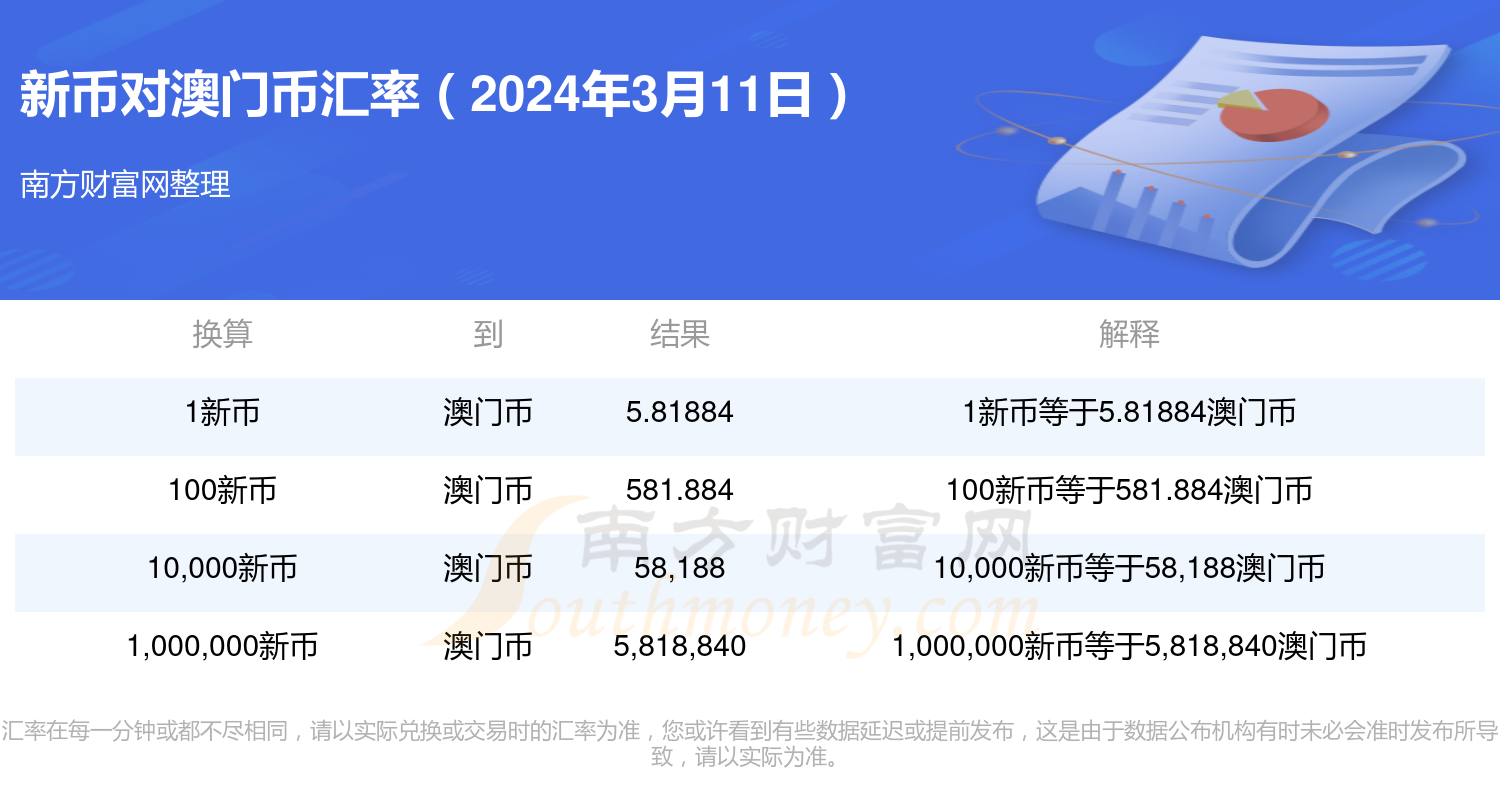 2024最新碼表圖49澳門(mén),市場(chǎng)需求解析_GVE23.730樂(lè )享版