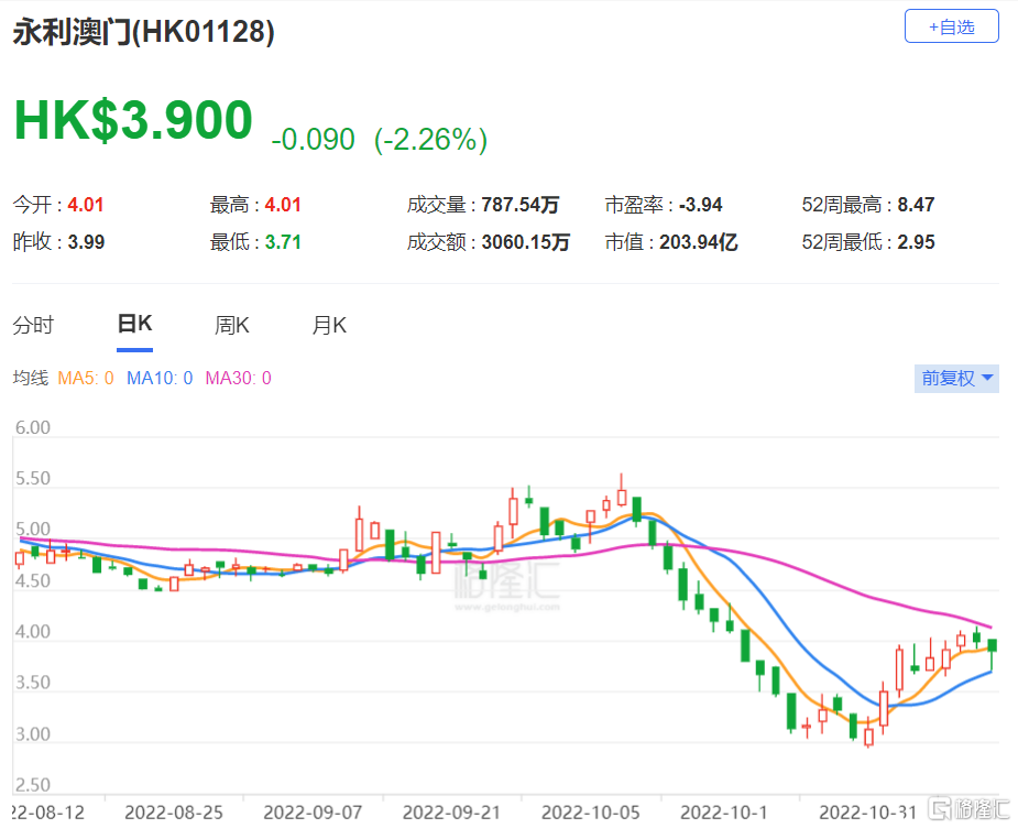 揭秘提升澳門(mén)一碼一碼100準確揭,精細評估方案_REY23.270時(shí)刻版