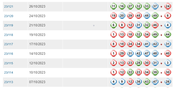 澳門(mén)特馬開(kāi)獎結果開(kāi)獎?dòng)涗洷?地球物理學(xué)_KIG23.576互助版