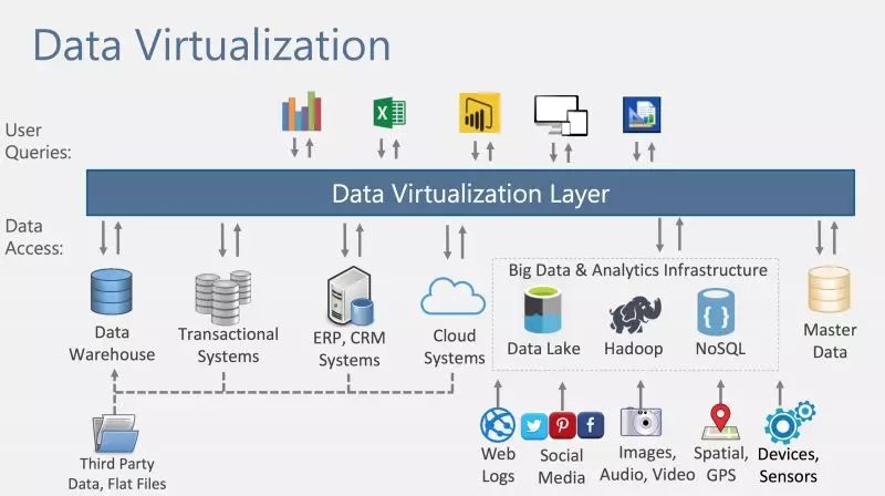 新澳門(mén)內部資料大全,數據引導設計方法_DBS23.259知曉版