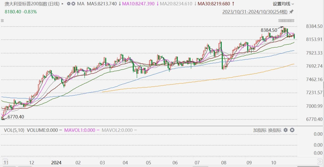 新澳版精準單雙大全,精準分析實(shí)踐_BIN23.499原汁原味版