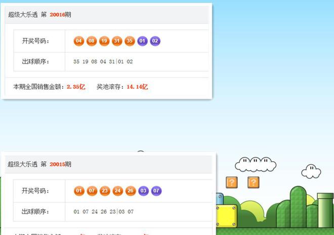 新澳門(mén)開(kāi)獎結果+開(kāi)獎?dòng)涗?資源部署方案_XPX23.432沉浸版