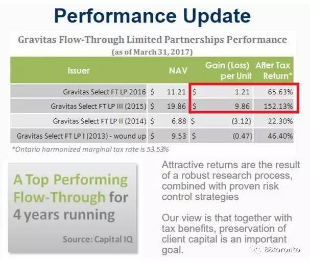 新澳六叔精準資料大全,策略?xún)?yōu)化計劃_EQC23.548輕量版