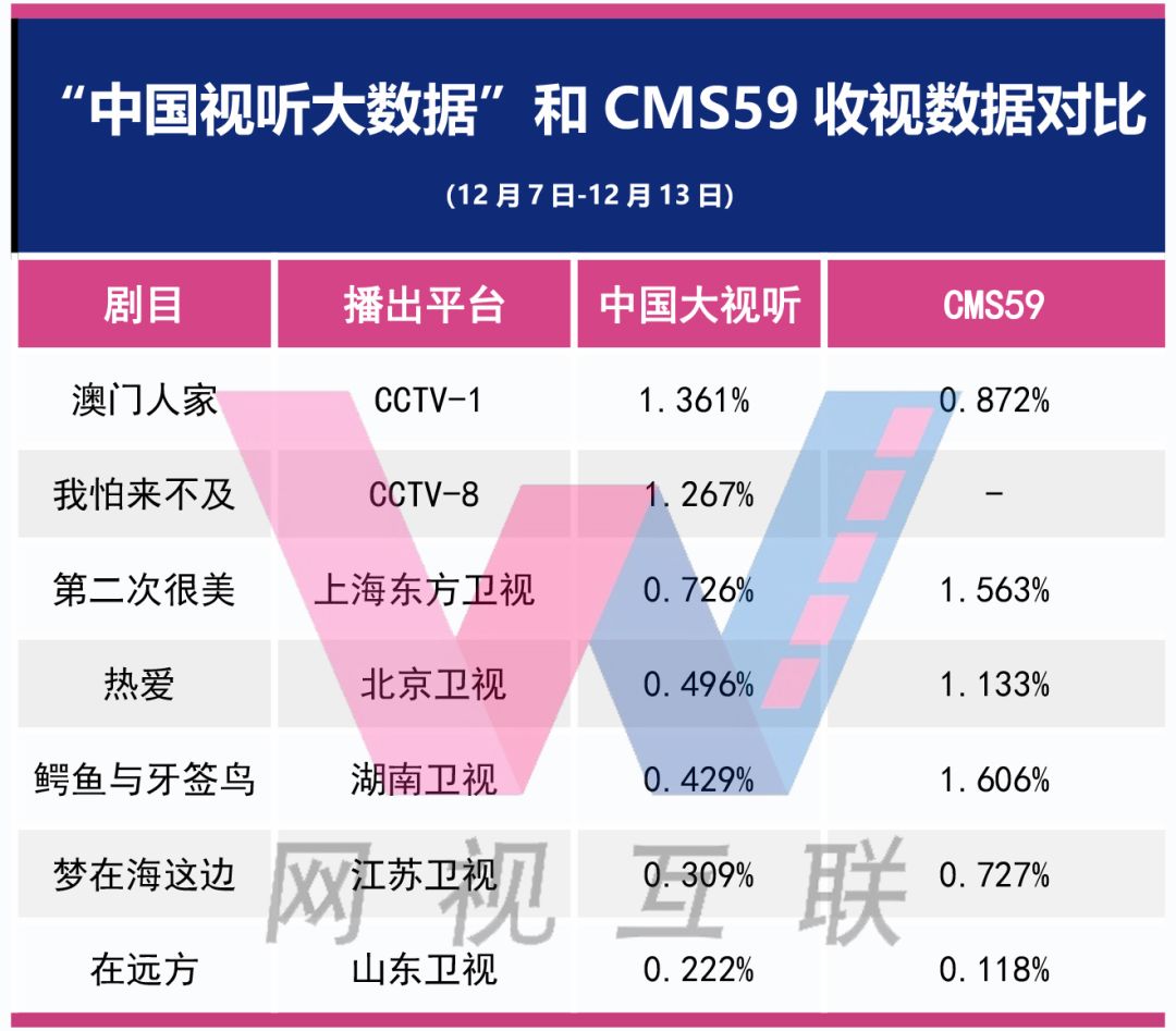 新澳精準資料免費提供網(wǎng),數據整合解析計劃_QFW23.149收藏版