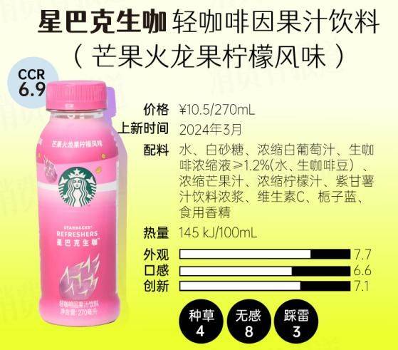 探索小巷秘密寶藏，2024最新飲品圖片帶你領(lǐng)略獨特風(fēng)味