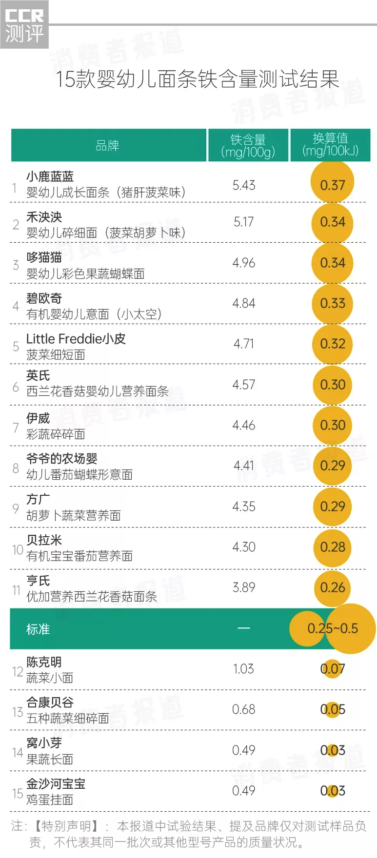 KJ00777最快開(kāi)獎,可靠執行操作方式_AOK23.976觸控版