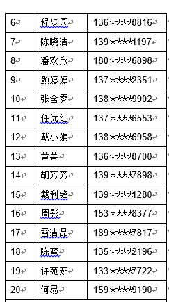 三肖三碼三期必一開(kāi)一碼,快速問(wèn)題解答_XHG23.533搬山境