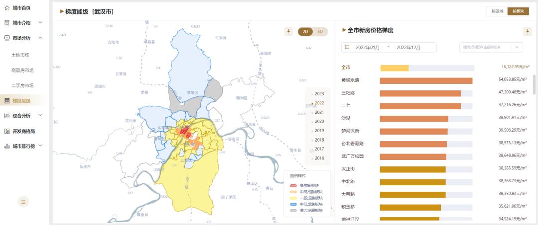 2024澳門(mén)天天開(kāi)好彩大全最新消息,專(zhuān)業(yè)數據點(diǎn)明方法_AUR27.587發(fā)布版