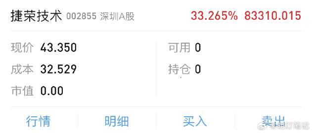 777778888精準跑狗,持續改進(jìn)策略_JZH27.540持久版