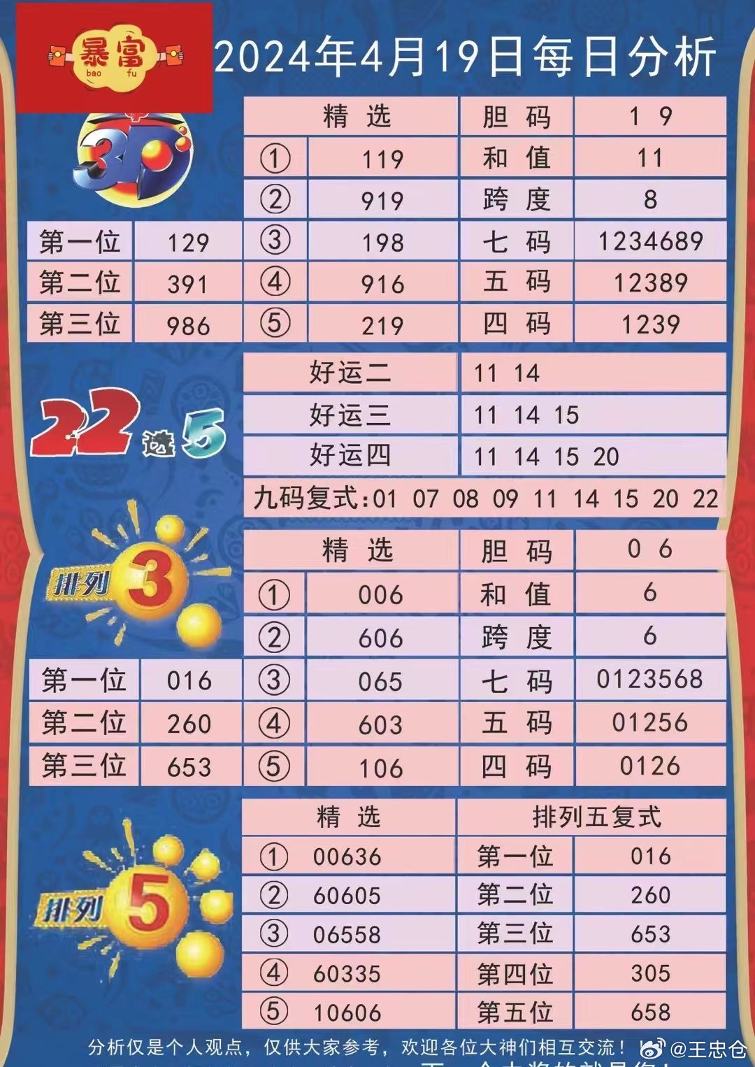 2024新奧歷史開(kāi)獎?dòng)涗?7期,全面性解釋說(shuō)明_PSH27.640超清版