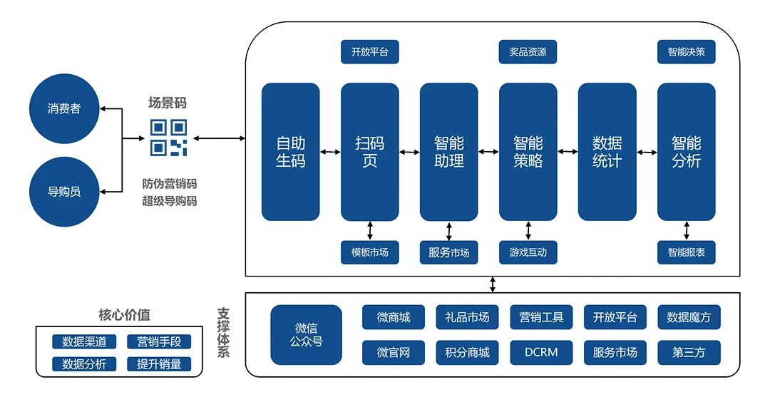 百家號：澳門(mén)一碼一肖一特一中五碼…,穩固計劃實(shí)施_OKB27.247兒童版