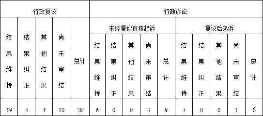 澳門(mén)一肖一碼伊一特一中,創(chuàng  )新計劃制定_OMR27.233便攜版