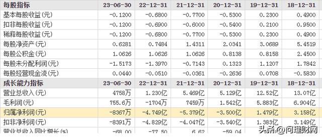 2024新奧全年資料免費公開(kāi),快速解答方案設計_NIB27.552超級版