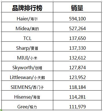 7777788888王中新版,統計數據詳解說(shuō)明_AJS27.223云端版