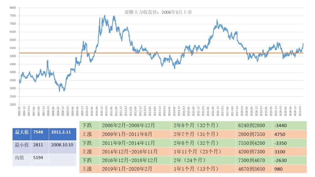 新澳門(mén)2024開(kāi)獎直播視頻,統計材料解釋設想_EOZ27.871全景版