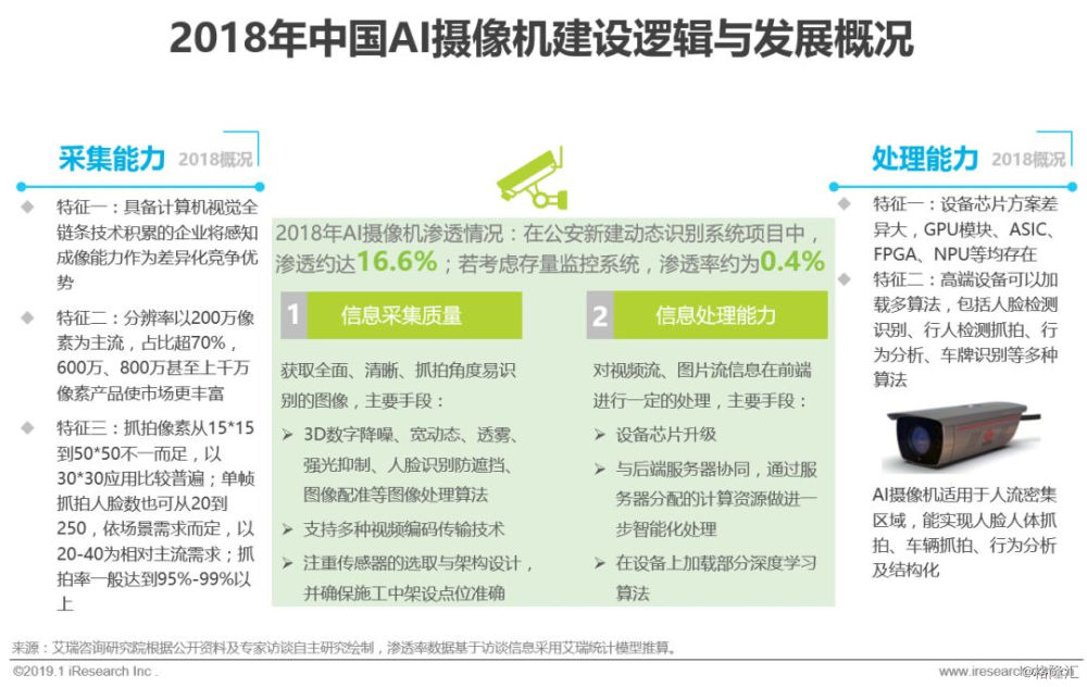 碼報最新資料,網(wǎng)絡(luò )空間安全_FNX27.390迅捷版