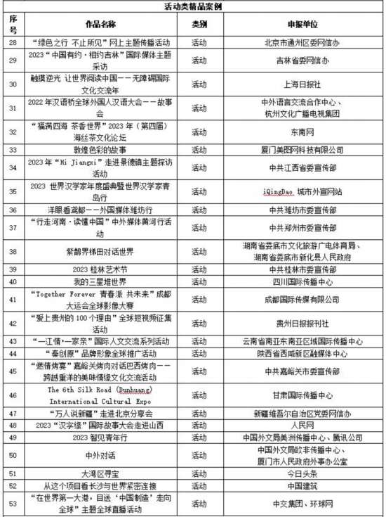 2024年新奧開(kāi)獎結果,安全設計方案評估_FVH27.236UHD