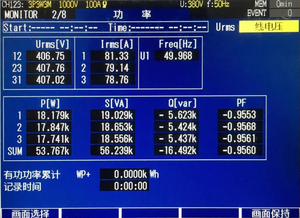 東方影庫存1800wwM,實(shí)證數據分析_CHY27.266授權版