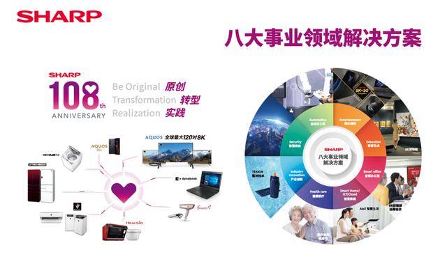 2024澳門(mén)正版資料免費,創(chuàng  )新發(fā)展策略_EQC27.985商務(wù)版