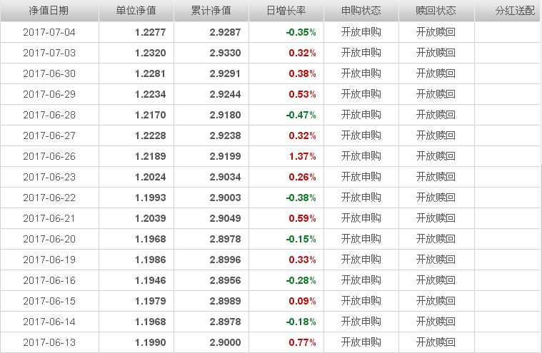 中銀收益最新凈值揭秘，自然美景的財富之旅邀請