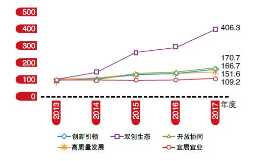 新澳門(mén)六開(kāi)獎綜合走勢圖,最新研究解讀_XPX10.227便攜版