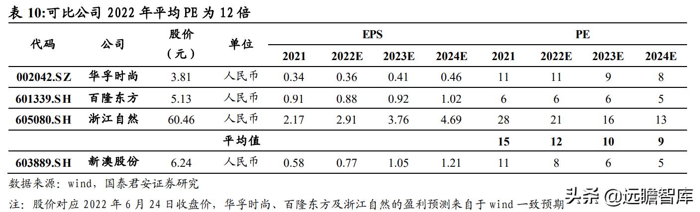 2024新澳免費資料內部玄機,數據詳解說(shuō)明_JKD10.689互聯(lián)版
