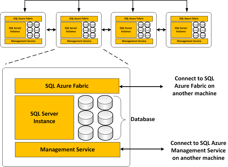 376969跑狗論壇353,數據導向程序解析_KWH10.992內容創(chuàng  )作版