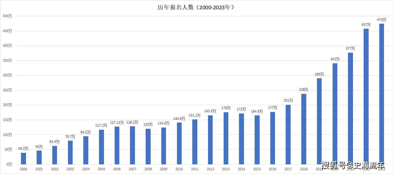 2024澳門(mén)六開(kāi)彩開(kāi)獎結果今晚,數據獲取方案_ZTX10.397啟動(dòng)版