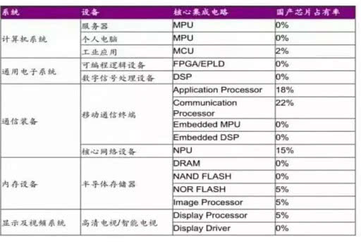 2024正版資料免費提供,全身心數據指導枕_YQY10.669計算能力版