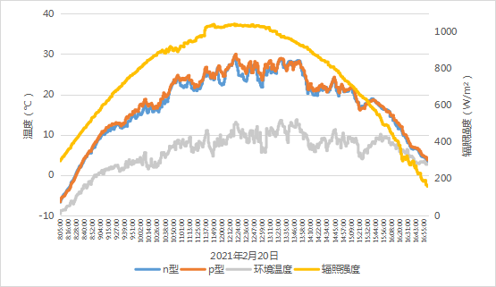 新澳2024年精準資料期期公開(kāi)不變,實(shí)證分析詳細枕_TFU10.252采購版