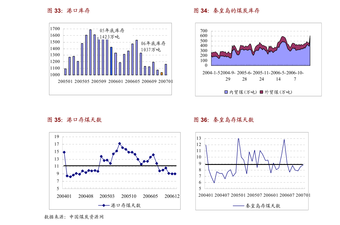 2024新澳天天開(kāi)獎免費資料大全最新,數據處理和評價(jià)_VPD94.585通行證版