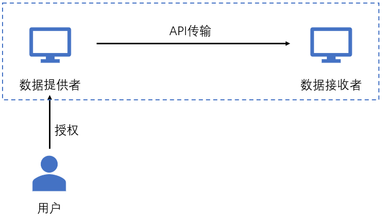 新澳最新版資料免費送,執行機制評估_KCU83.397生活版