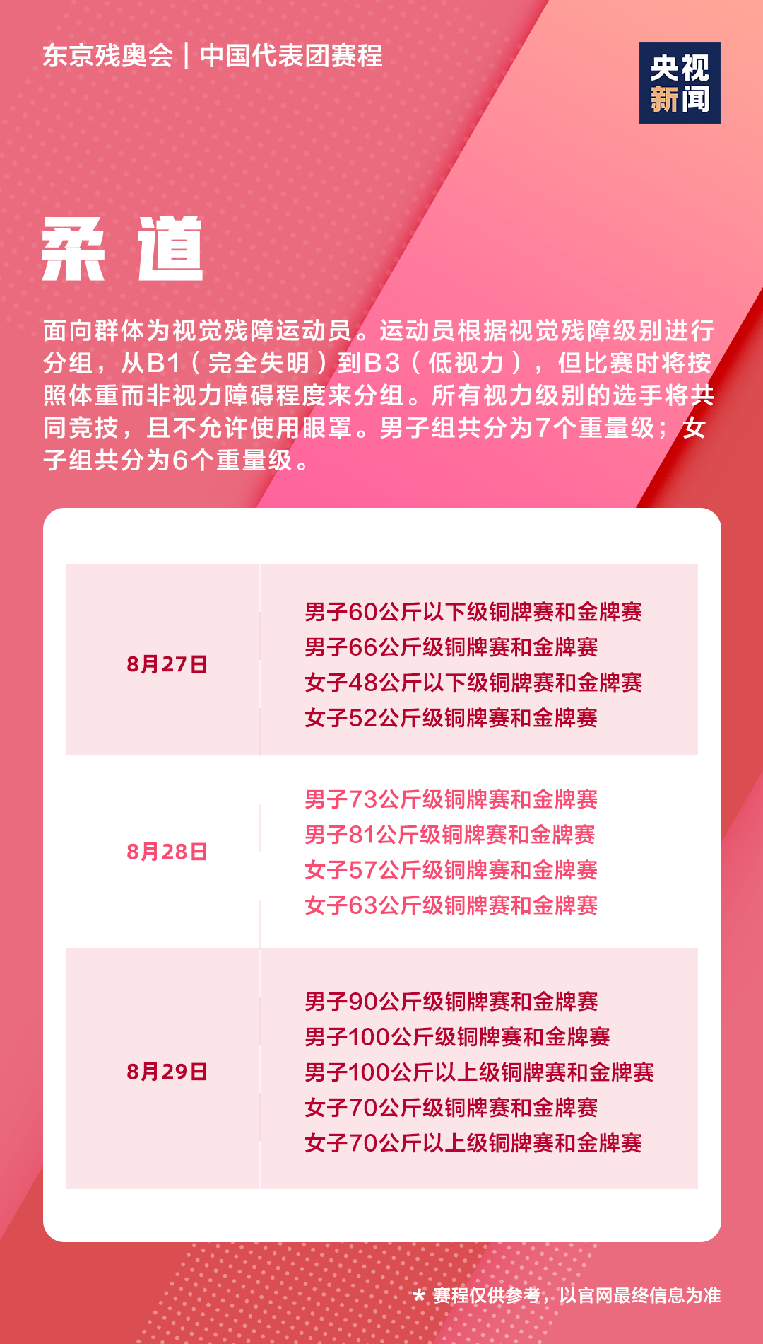 新2024奧門(mén)兔費資料,權威解析方法_DRR94.393Tablet