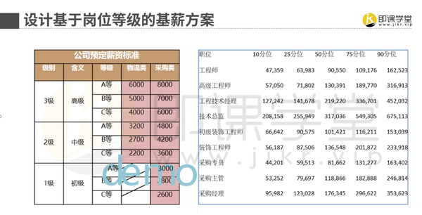 國辦發(fā)2024機關(guān)事業(yè)單位調薪文件,仿真方案實(shí)施_TXC83.323體育版