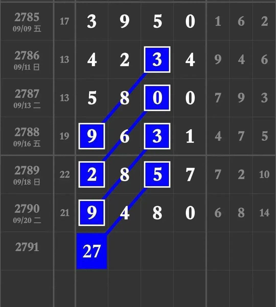 奧門(mén)神箅金牌六肖,行動(dòng)規劃執行_NXJ83.368量身定制版